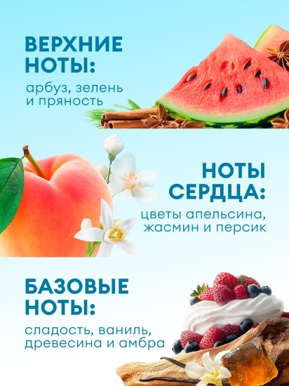 Кондиционер для белья Grass Eva Flower 5 л