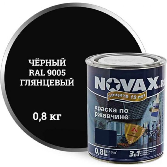 Глянцевая грунт-эмаль Goodhim novax