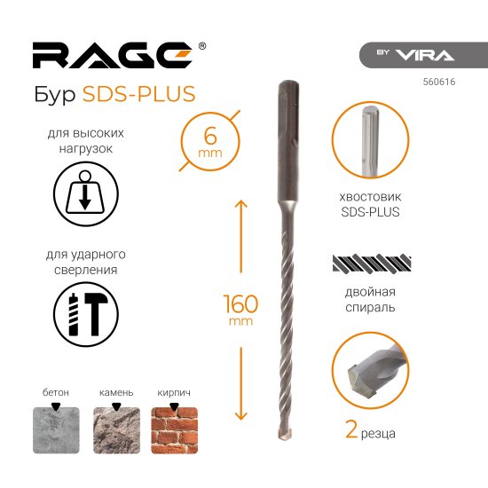 Бур по бетону SDS-plus 6x92x160 мм