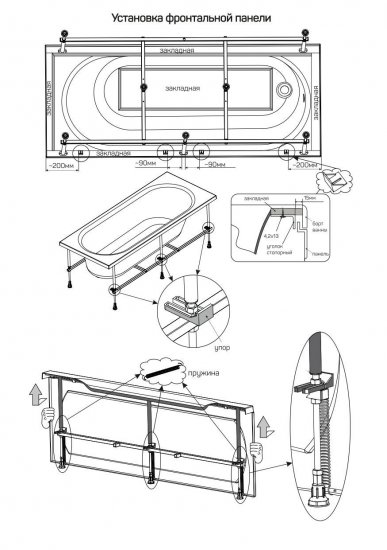 Панель фронтальная для ванны «Ницца» 150 см