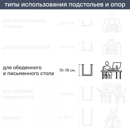 Подстолье для обеденного и письменного стола 71 см сталь цвет матовый черный