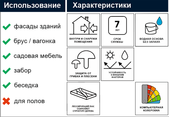 Эко-лазурь Husky Siberian полуматовая цвет бесцветный 0.9 л