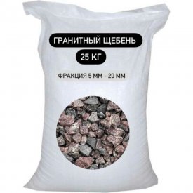 Гранитный щебень БСТ-МИНЕРАЛС STD_MSK_00028