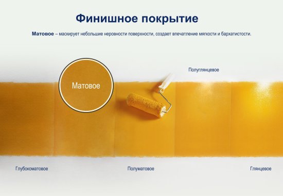 Краска для стен и потолков Dulux Professional Diamond Matt моющаяся матовая цвет белый база BW 4.5 л