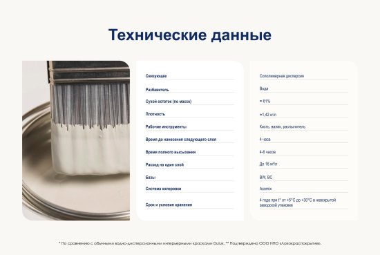 Краска для стен и потолков Dulux Professional Diamond Matt моющаяся матовая цвет белый база BW 4.5 л