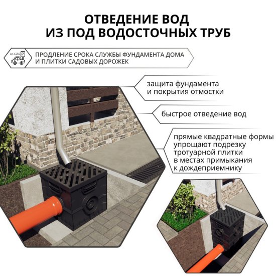 Решетка к дождеприемнику Gidrolica Point 28.5x28.5x2.1 см цвет черный