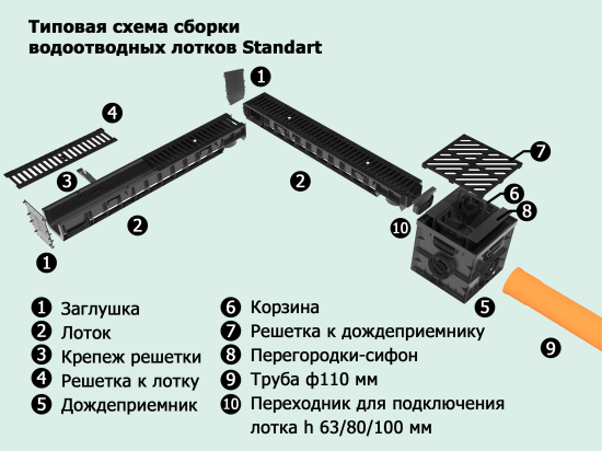 Решетка к дождеприемнику Gidrolica Point 28.5x28.5x2.1 см цвет черный