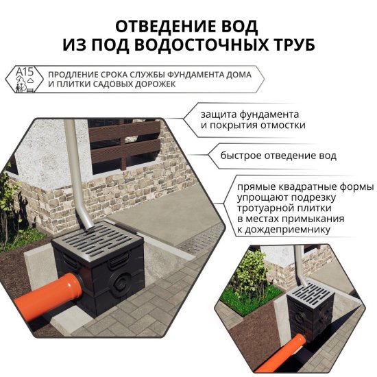 Решетка к дождеприемнику Gidrolica Point 28.5x28.5x2.1 см цвет серый