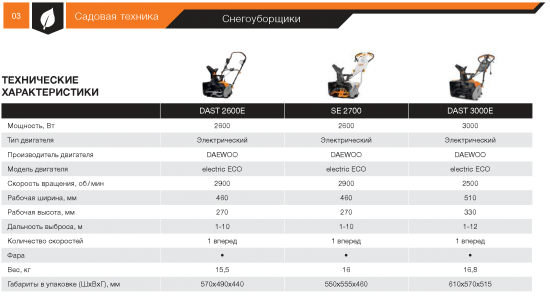 Снегоуборщик электрический DAEWOO DAST 3000E 51 см 3000 Вт