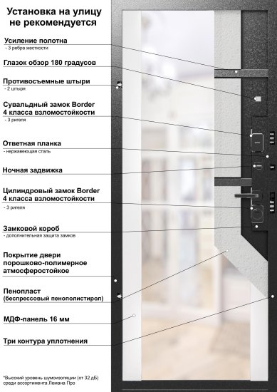 Дверь входная металлическая Порта Р-3 98x205 см правая белая с зеркалом