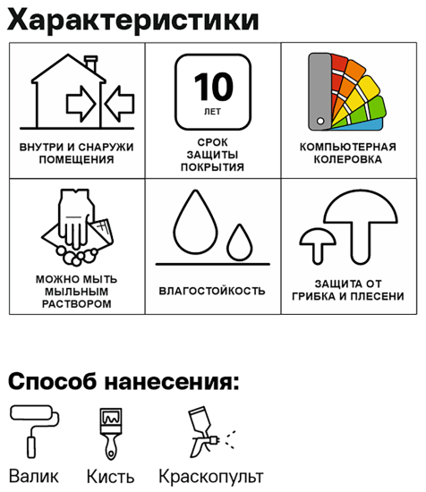 Аквалак для дерева акриловый Husky Siberian цвет прозрачный 0.9 л