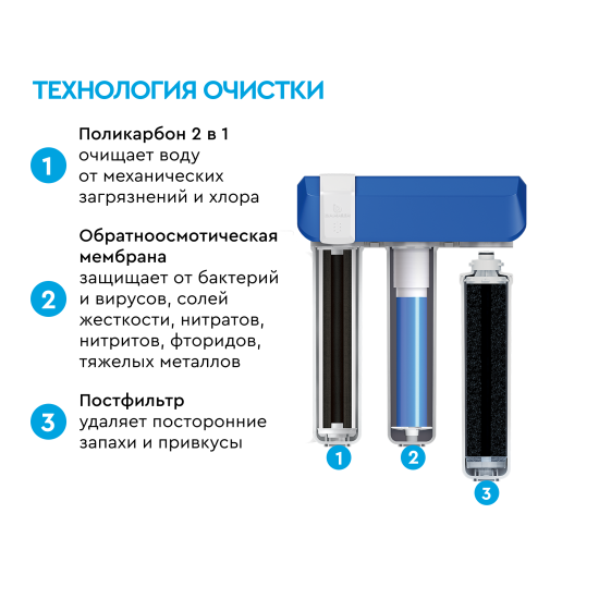 Система обратного осмоса Барьер Compact OSMO 100 быстросъемный 3 ступени бак 12 л кран в комплекте