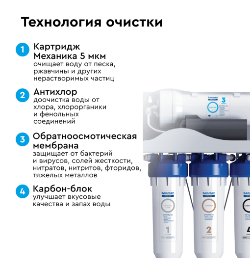 Система обратного осмоса Барьер Профи OSMO 600 4 ступени без бака кран в комплекте