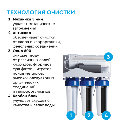 Система обратного осмоса Барьер Профи OSMO 600 4 ступени без бака кран в комплекте