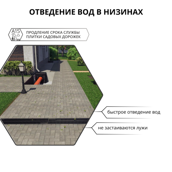Канал с решеткой 1000x115x96 мм пластик цвет черный