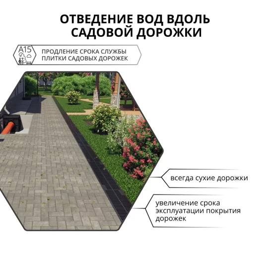 Канал с решеткой 1000x115x96 мм пластик цвет черный