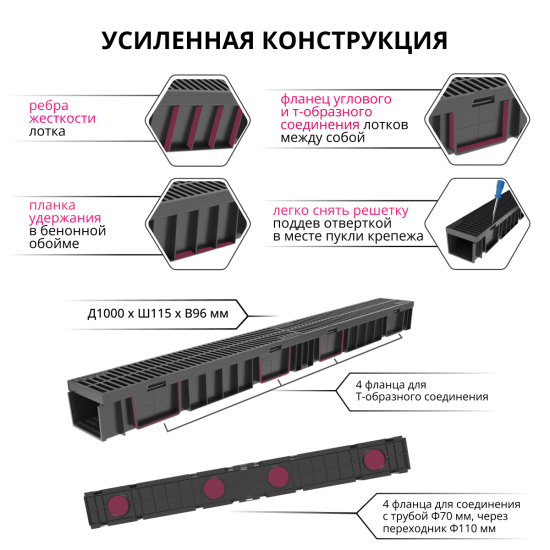 Канал с решеткой 1000x115x96 мм пластик цвет черный