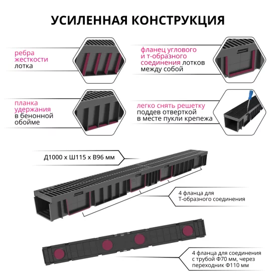 Канал с решеткой 1000x115x96 мм пластик цвет черный