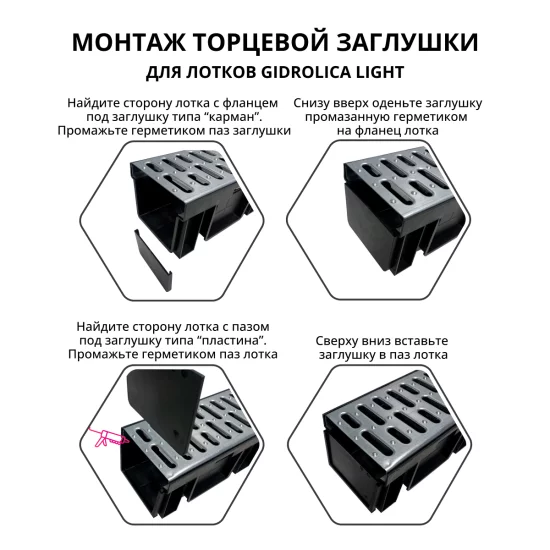 Канал с решеткой 1000x115x96 мм пластик цвет черный