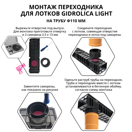 Канал с решеткой 1000x115x96 мм цвет черный