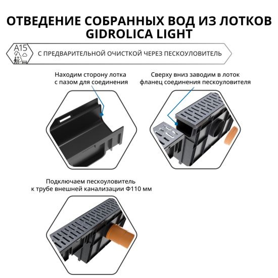 Канал с решеткой 1000x115x96 мм цвет черный