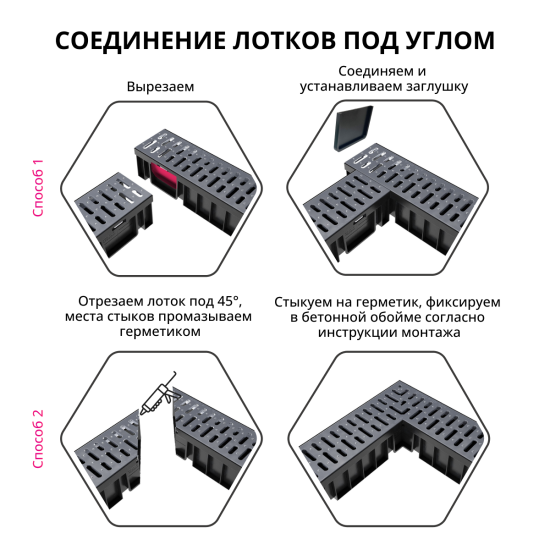 Канал с решеткой 1000x115x96 мм цвет черный
