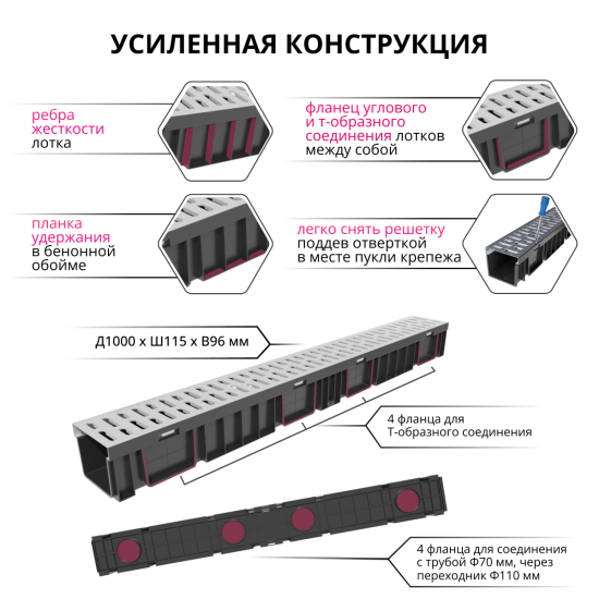 Канал с решеткой 1000x115x96 мм цвет черный