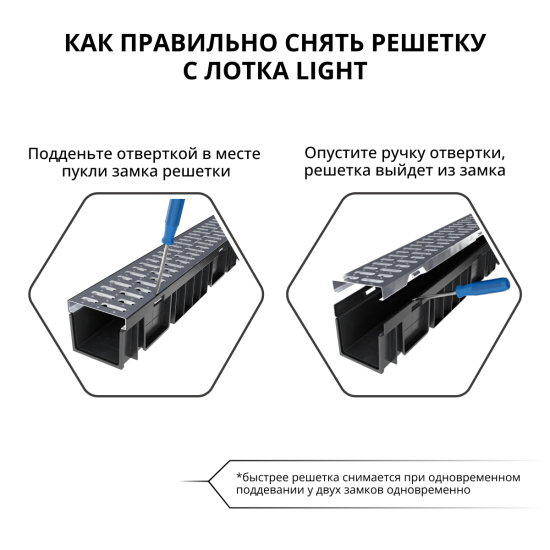 Канал с решеткой 1000x115x96 мм цвет черный