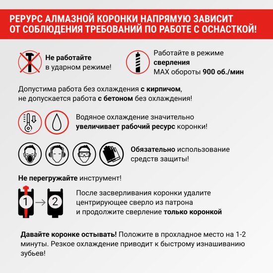 Коронка по бетону SDS-plus Vira 68 мм