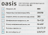 Ленточная шлифовальная машина сетевая Oasis GL-80, 800 Вт, 76x457 мм