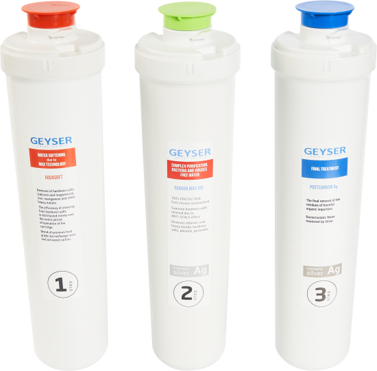 Набор картриджей Гейзер Смарт Макс Био для жесткой воды 3 ступени