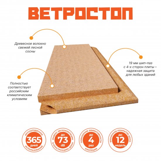 Тепло-Шумоизоляция для внешних и внутренних работ Ветростоп 1219x600x25 мм 2.1 м²