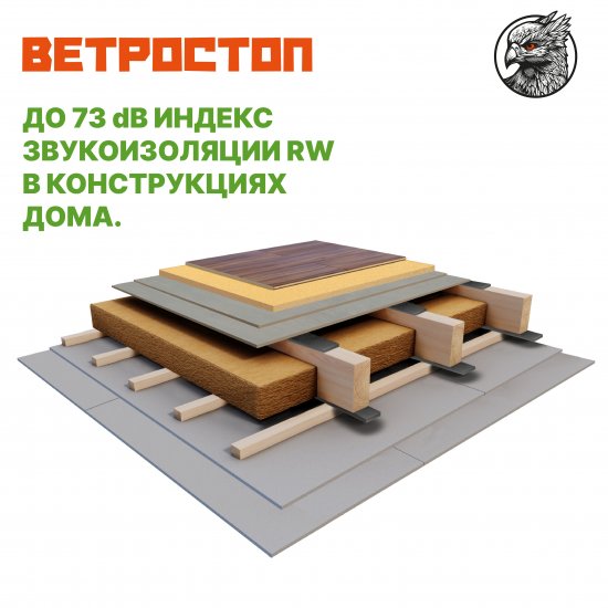 Тепло-Шумоизоляция для внешних и внутренних работ Ветростоп 1219x600x25 мм 2.1 м²