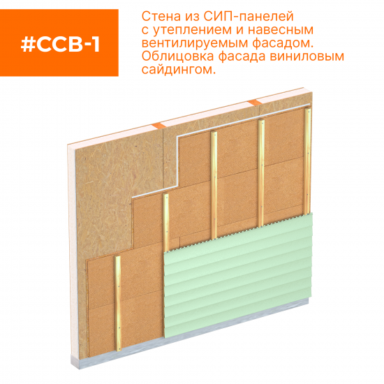 Тепло-Шумоизоляция для внешних и внутренних работ Ветростоп 1219x600x25 мм 2.1 м²