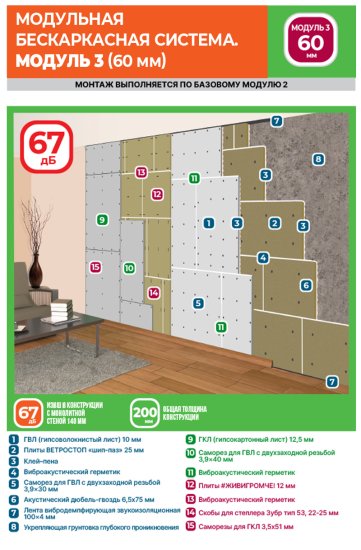 Тепло-Шумоизоляция для внешних и внутренних работ Ветростоп 1219x600x25 мм 2.1 м²