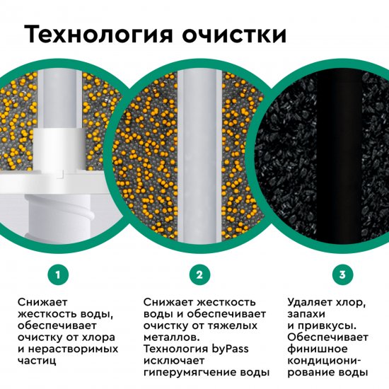 Комплект картриджей Барьер Эксперт Жесткость Х2 для жесткой воды двойной ресурс умягчения 3 ступени быстросъемный