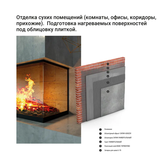 Клей для плитки C2TE Unis Термо Плюс термостойкий 5 кг