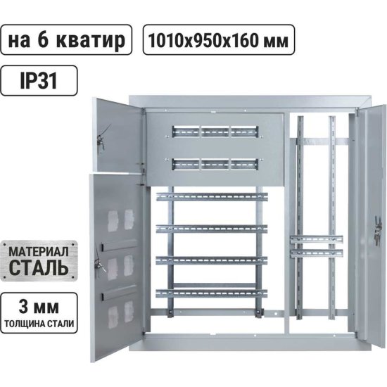 Щит щита этажного TDM ELECTRIC Народный