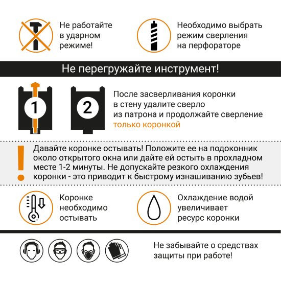 Коронка по бетону алмазная SDS-plus Rage 122 мм