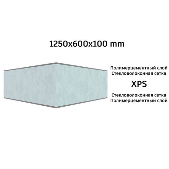 Плита теплоизоляционная Teplofom+ 100х600х1250 мм с двухсторонним полимерцементным слоем