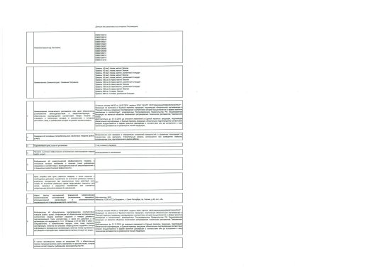 Уровень магнитный Hesler 120 см 3 глазка