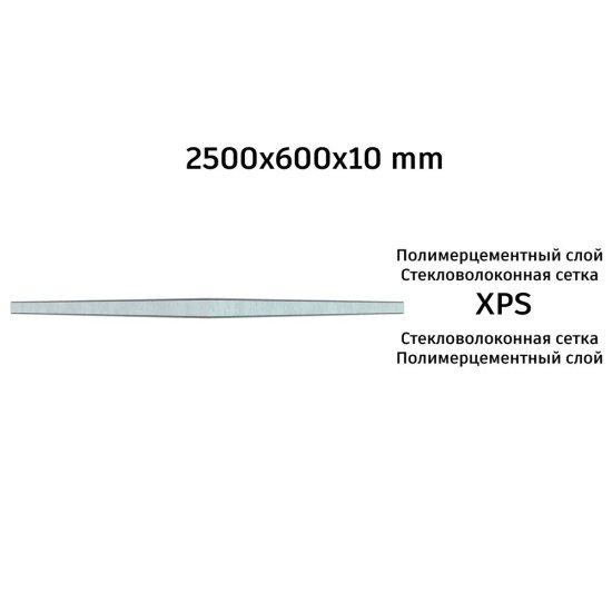 Плита теплоизоляционная Teplofom+ 10х600х2500 мм с двухсторонним полимерцементным слоем