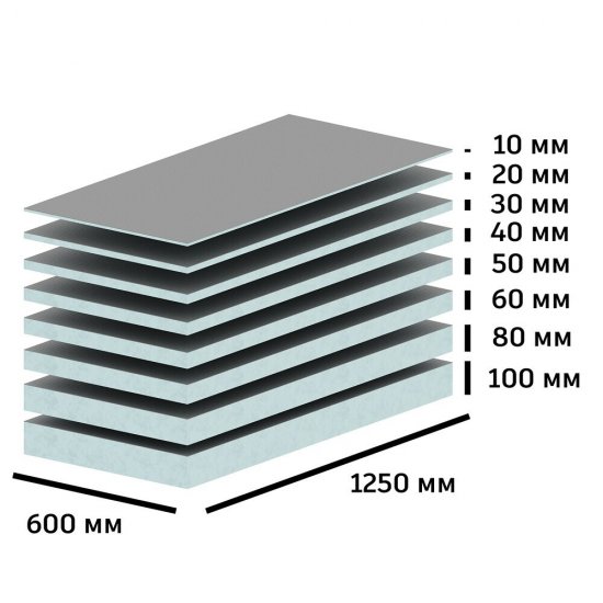 Плита теплоизоляционная Teplofom+ 20х600х1250 мм с двухсторонним полимерцементным слоем