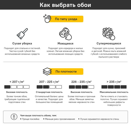 Обои флизелиновые Erismann Standart бежевые 1.06 м ЭР60711-06