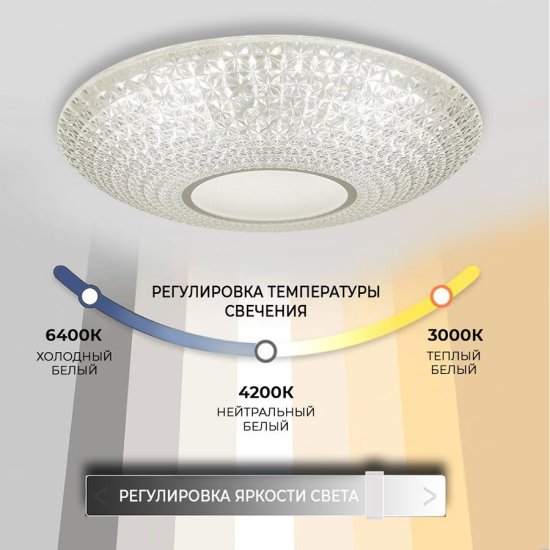 Светильник настенно-потолочный LED Семь Огней Рамонс 90 Вт с пультом д/у 34 м² регулируемый белый свет цвет белый