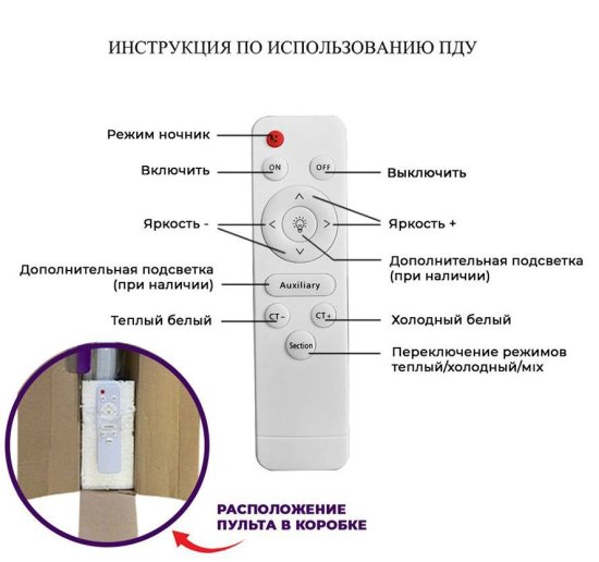 Светильник настенно-потолочный LED Семь Огней Рамонс 90 Вт с пультом д/у 34 м² регулируемый белый свет цвет белый