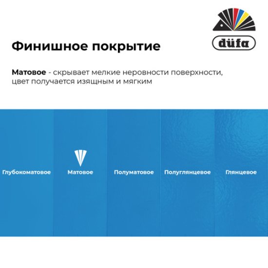 Краска для стен и потолков Dufa Europlast Interior 7 моющаяся матовая цвет белый база A 9 л