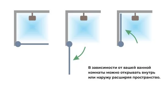 Душевая дверь в нишу Март Эстетика 195x100 см черный профиль прозрачное стекло распашная