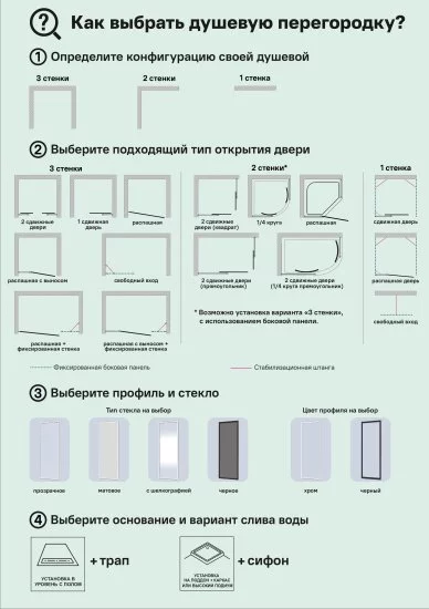 Душевой уголок Март Квадро квадратный 90x90 см хромированный профиль прозрачное стекло раздвижной