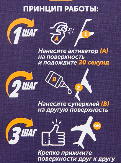 Суперклей - набор для экспресс склеивания Sormat MDF KIT 435 35 гр + 200 мл